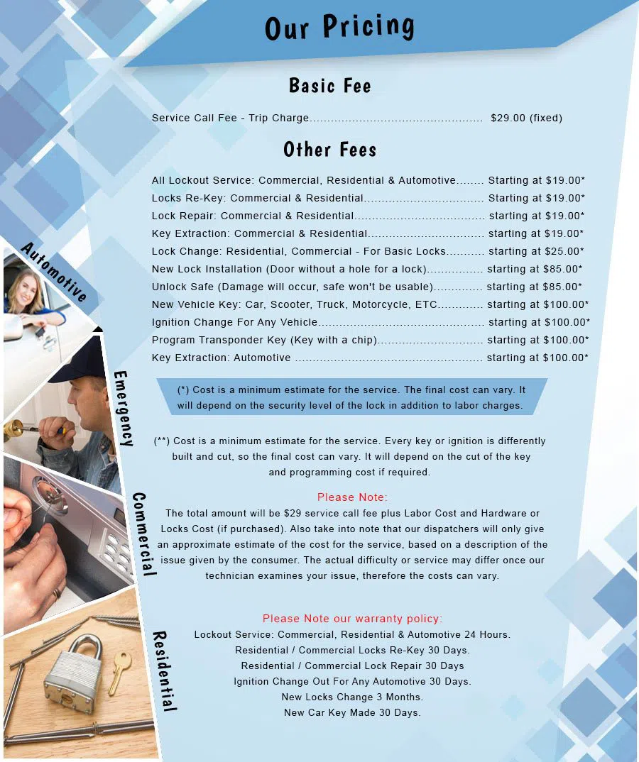 City Locksmith Services Glendora, NJ 856-348-3744